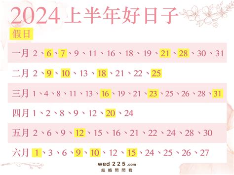 結婚日期|2024/25結婚好日子｜4大結婚吉日/登記擇日事項：生 